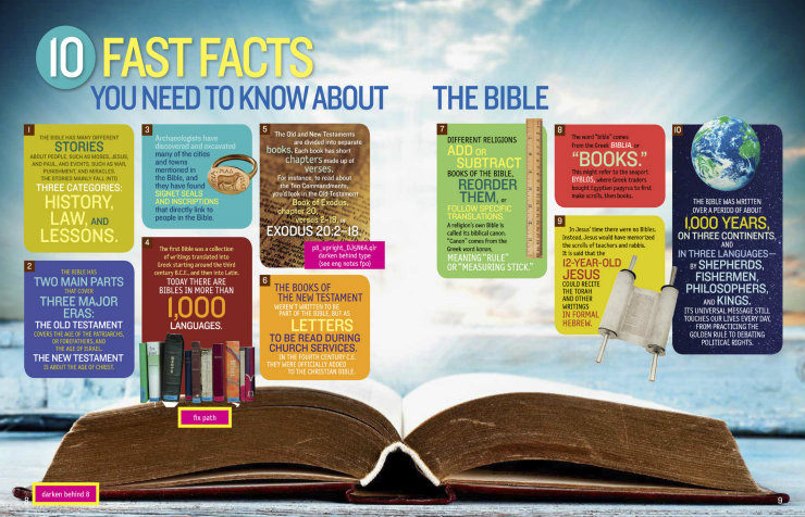 national-geo-bible-fast-facts