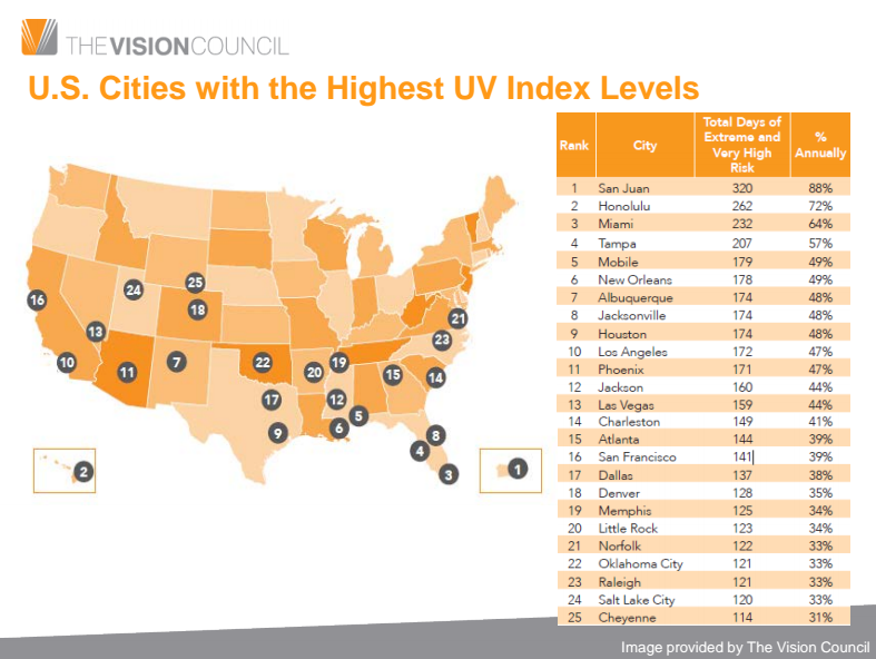 Screen Shot 2015-06-02 at 7.59.54 PM